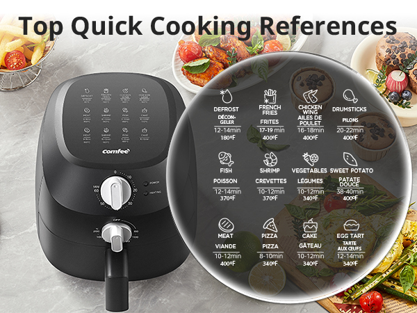 Easy recipe reference on top panel, quick start