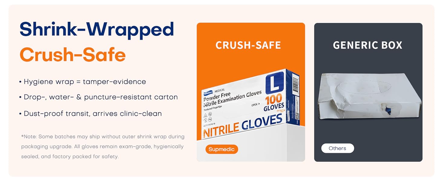 Supmedic gloves comes with shrink wrapped packaging safe and crush safe