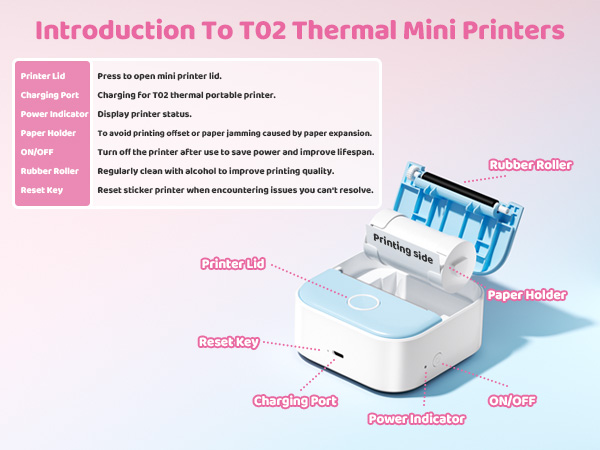 T02 Mini Sticker Printer