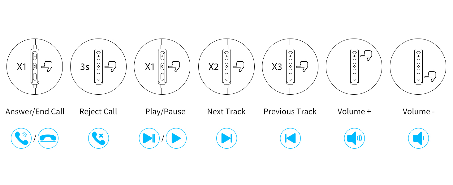 USB C Headphones for iPhone 15 Samsung A55 A35 S24 S23 Magnetic Hi-Fi Type C Wired Earbuds with Mic