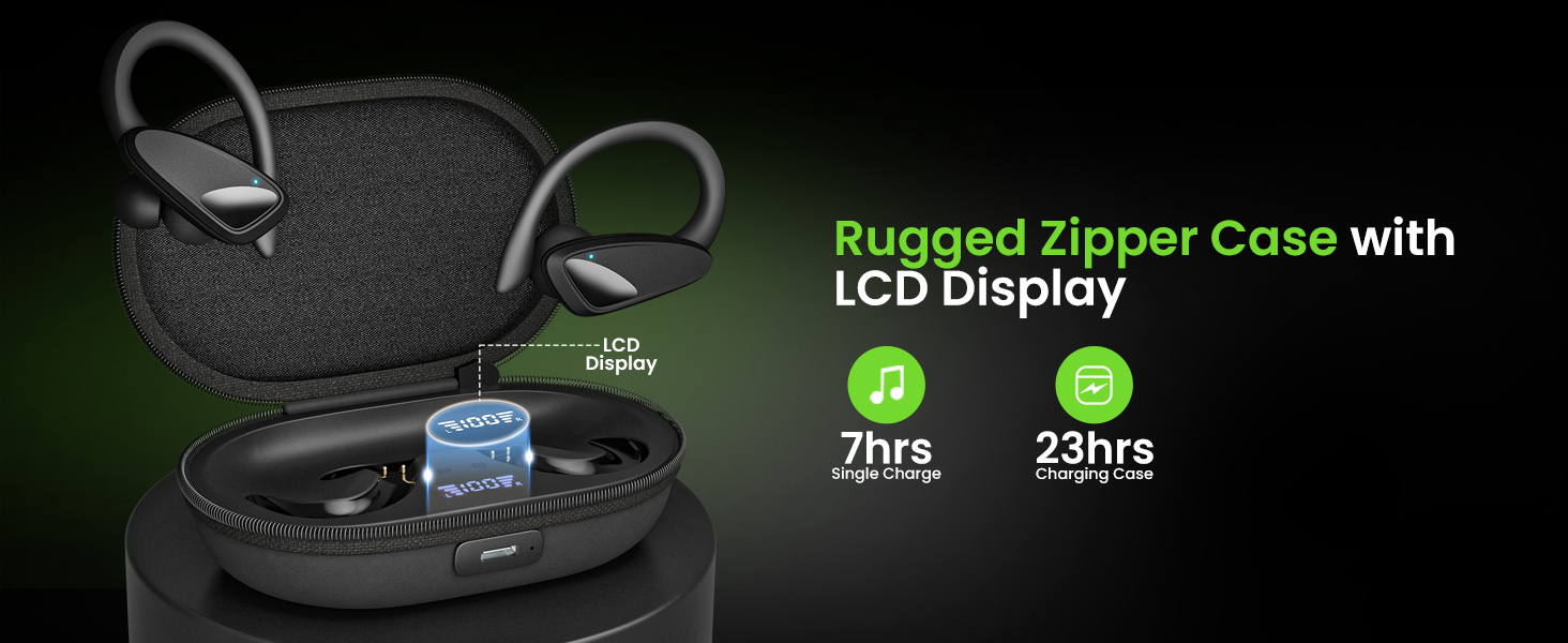 Rugged Zipper Case with LCD Display