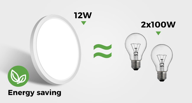 shower ceiling lights