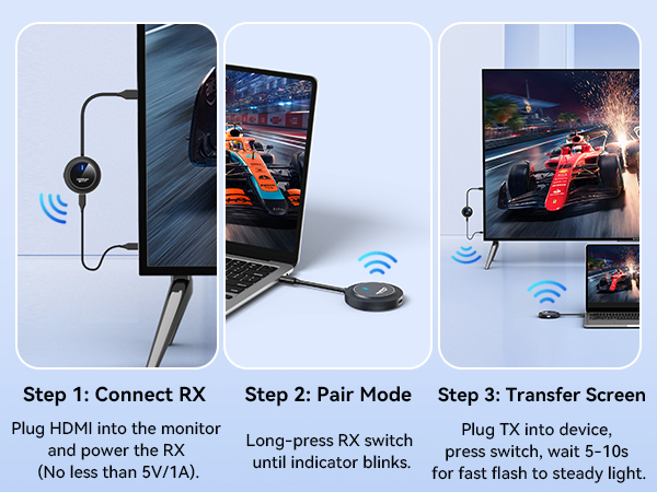 Setup Step