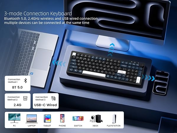 Wireless Low Profile Keyboard Membrane Quiet Keyboard with Number Pad