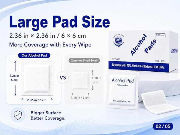 Our Size vs Other Size 