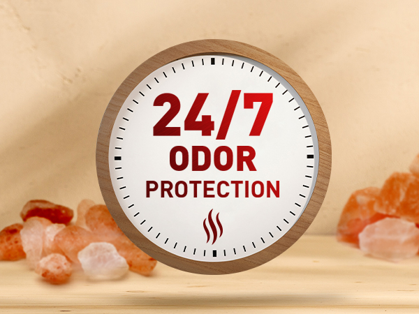 24/7 Odor Protection with Daily Use