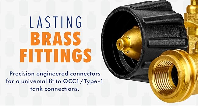 Flame King Propane Tank Gauge Gas Level Indicator Leak Detector Gas Pressure Meter Color Coded