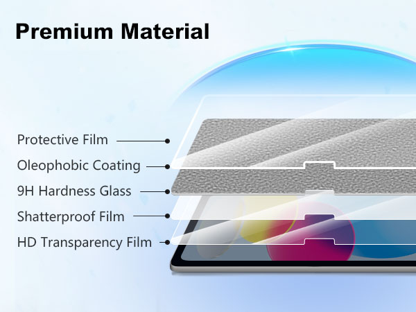 Screen Protector for iPad 11th A16 2025 [11 Inch]