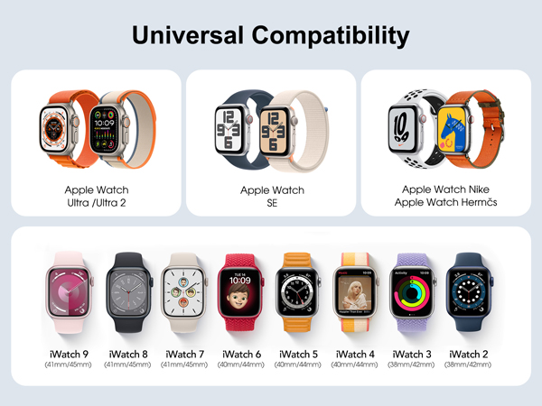 Universal Compatibility