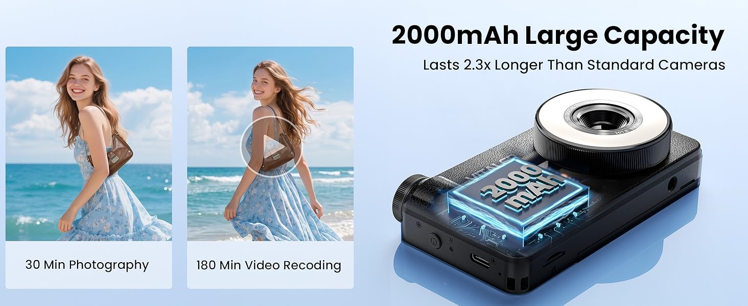 Text reads '2000mAh Large Capacity' and 'Lasts 7.5x Longer Than Standard Cameras,' '30-Min Photography,' '180 Min Video Recording.' Blue compact camera device with dual display screens shown with beach scene photos.