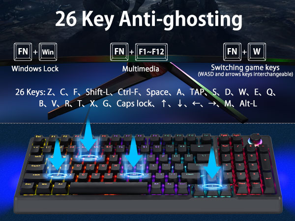 Mechanical keyboard