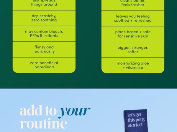 fragrance free