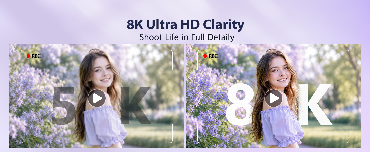 8K digital camera for clear travel videos