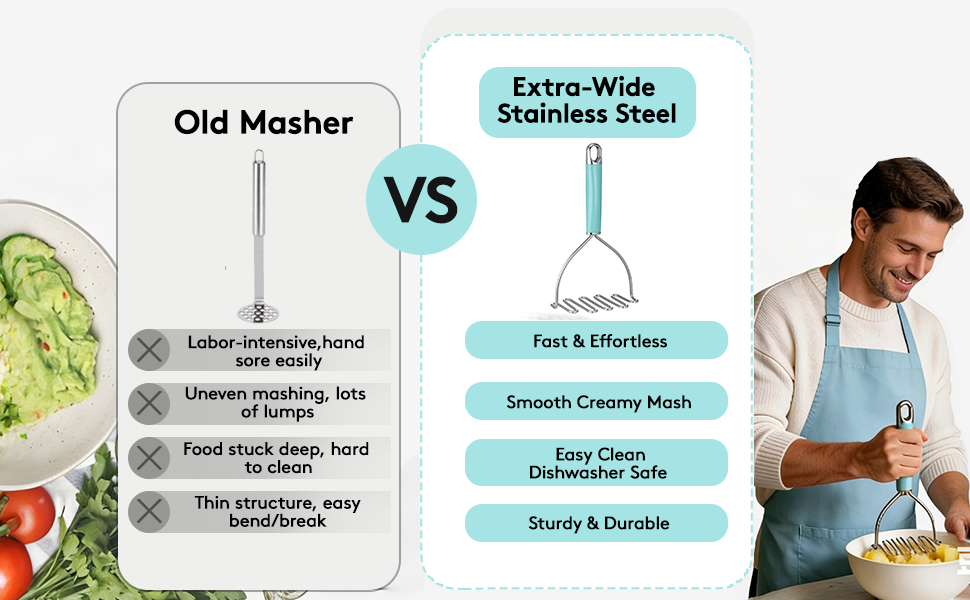 Potato Masher blue 3