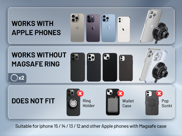 MagSafe Car Mount Charger