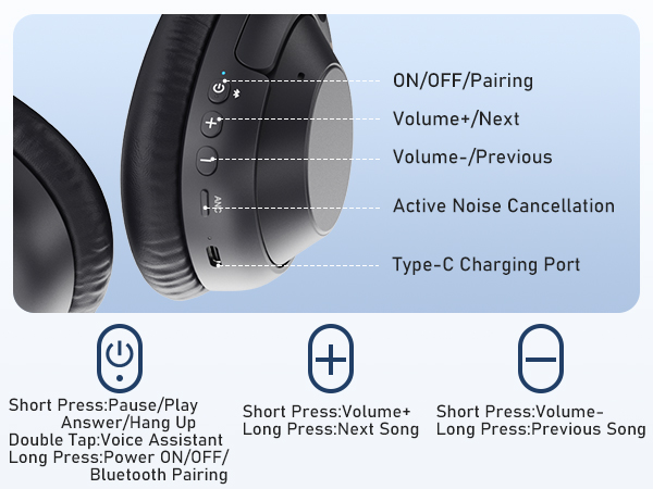 airplane headphone travel