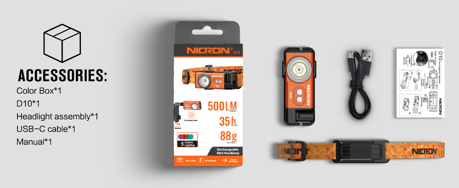 Package includes: EDC flashlight, headlamp strap, charging cable, instruction manual