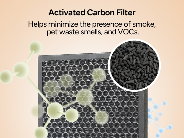 5-4 pet air purifier