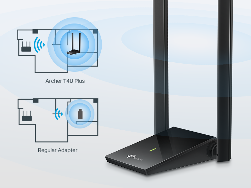 USB WiFi Adapter with Dual External Antenna for Long Range Internet Signal