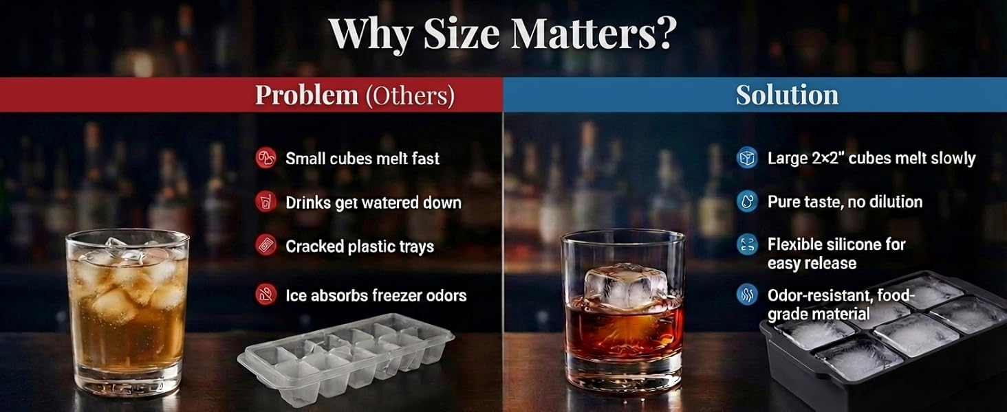 size matters