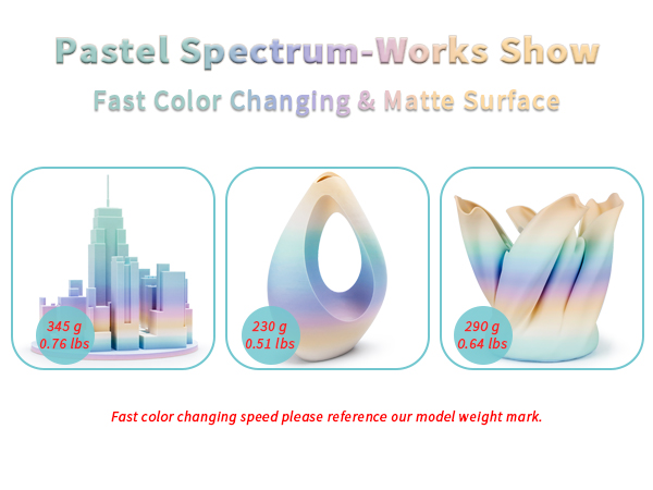 PASTEL SPECTRUM
