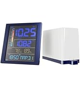 ECOWITT WN1700 Rain Gauge Kit, Includes WN20 Wireless Rain Gauge Sensor and Indoor Display Consol...