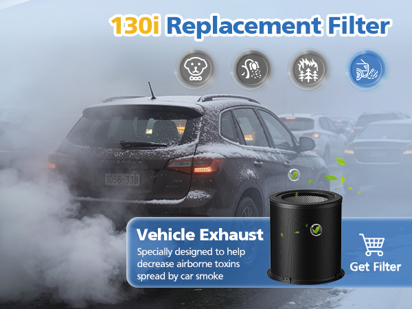130i Replacement Filter