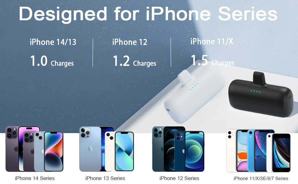 Portable Phone Charger Portable Charger iPhone 5200mAh Mini Power Bank for iPhone Cute Battery Pack