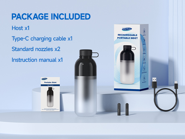 Package Included