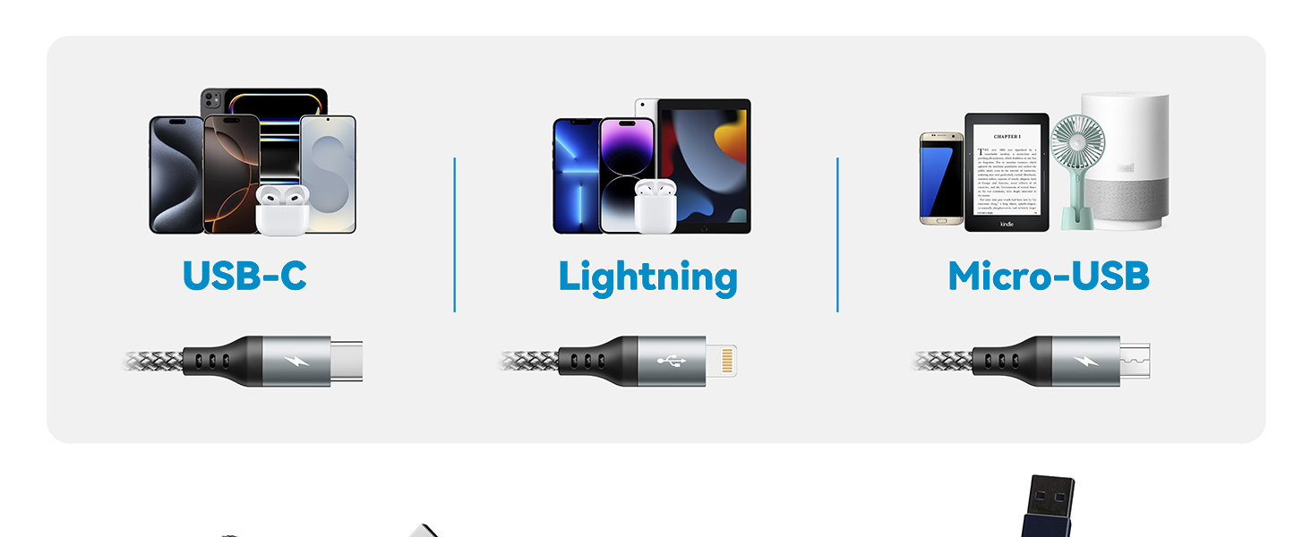 5 in 1 Multi Charging Cable