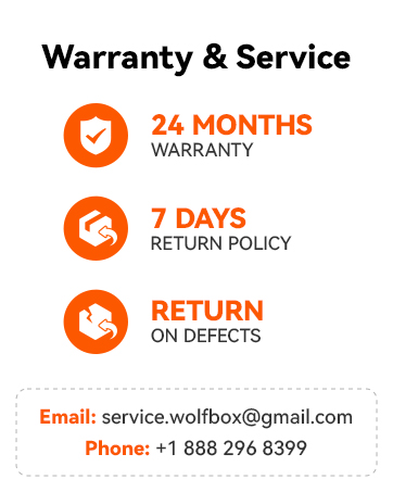 WOLFBOX MF100 Compressed Air Duster