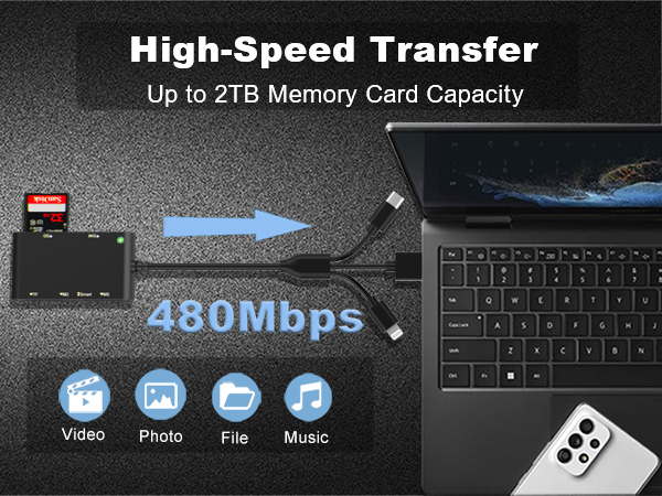 usb to sim card adapter
