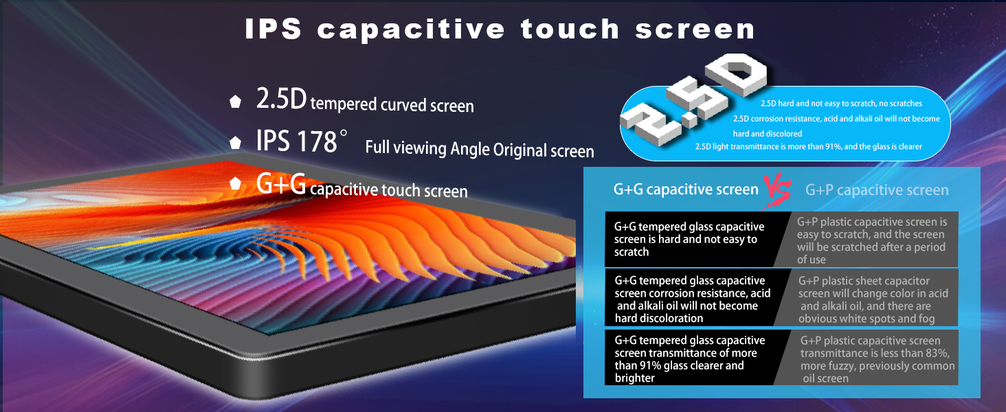 IPS touchscreen