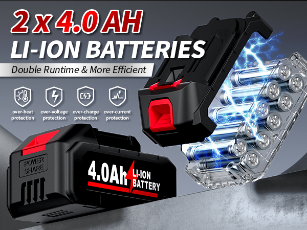 Power Angle Grinders with 2 * 4.0Ah Batteries &amp;amp; 3 Cutting Wheels