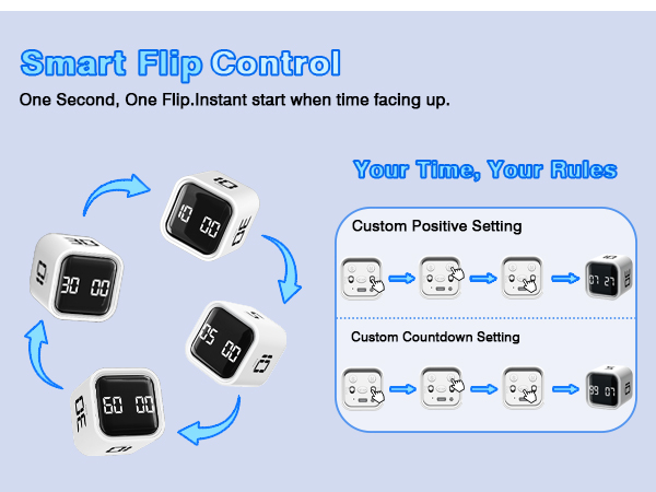 cube timer