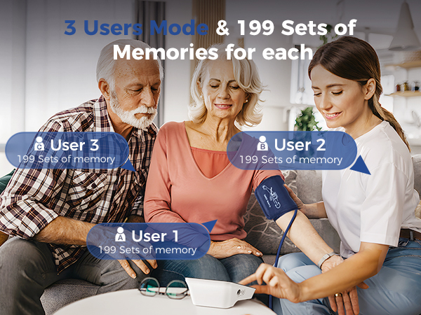 blood pressure monitor for home use