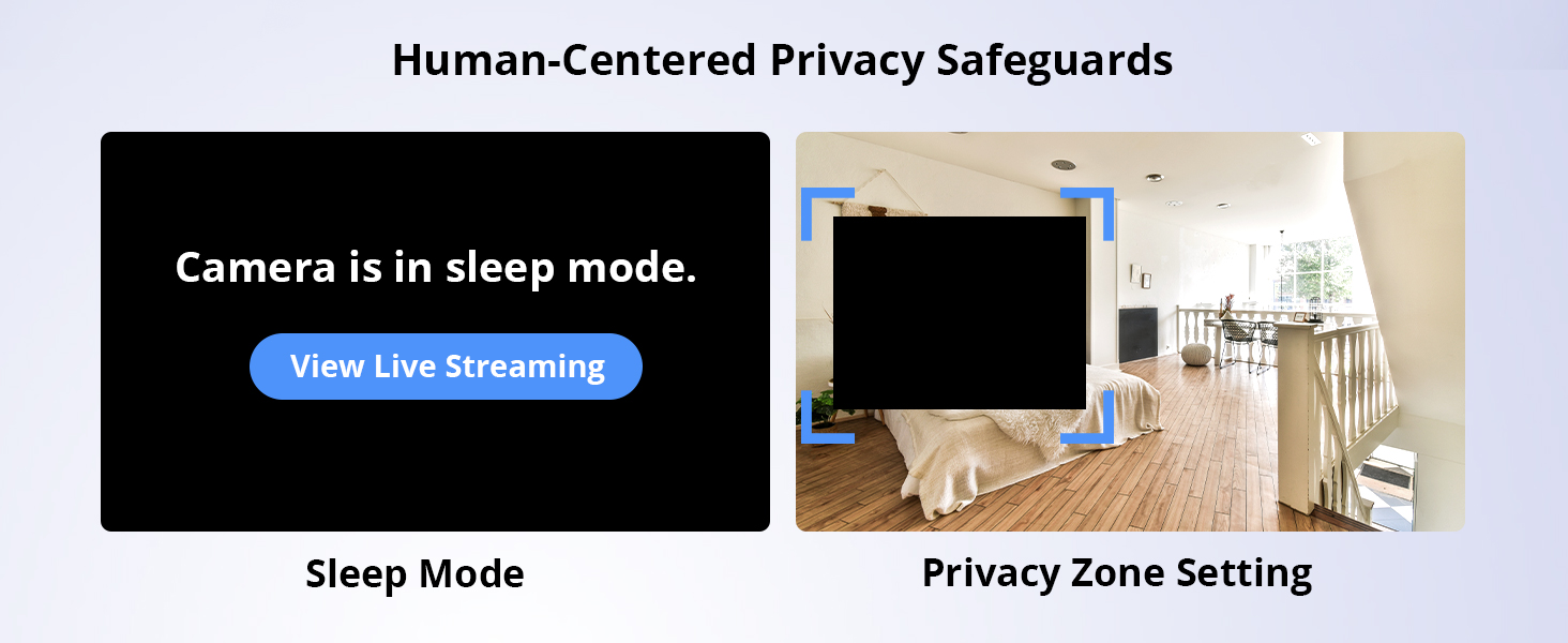 sonoff elderly care camera