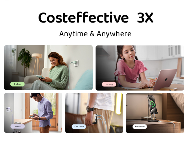 Costeffective
