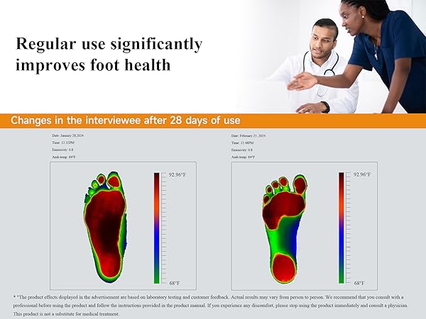 foot roller