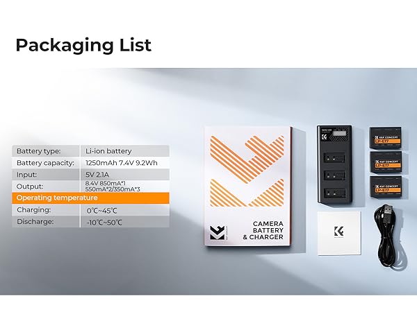 package list