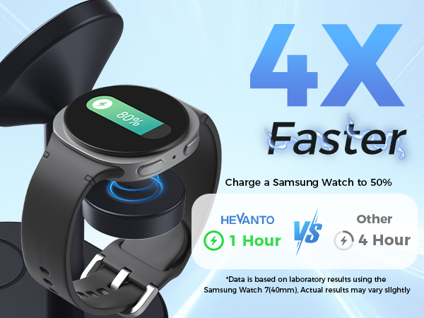 3 in 1 wireless charger samsung galaxy S26 Ultra S25 S24 flip 6 fold 5 watch earbuds classic stand
