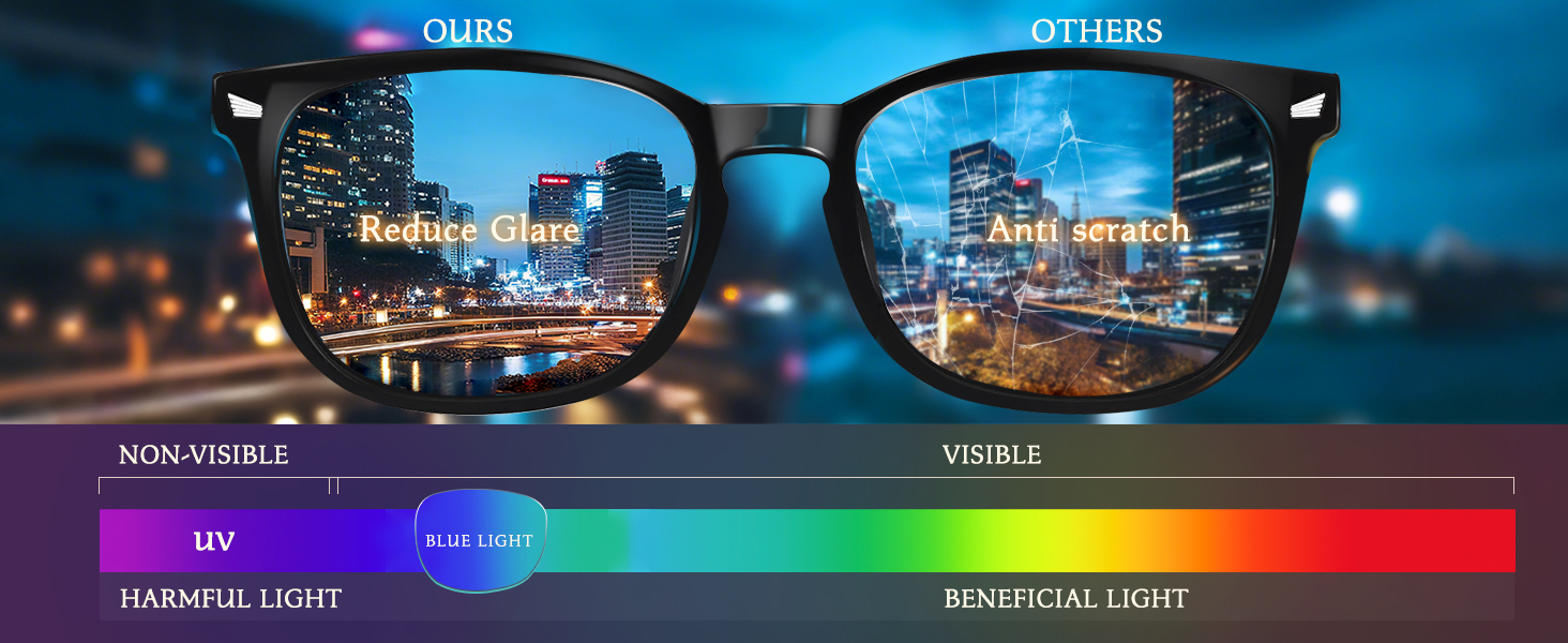 blue Light Glasses for Woman Men