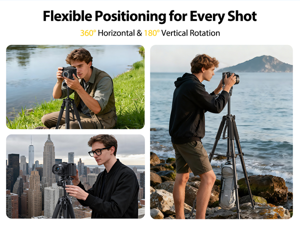 Flexible Positioning for Every Shot