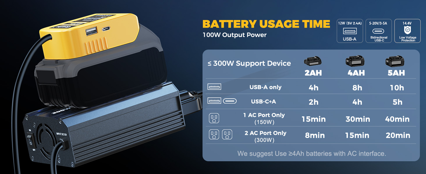 Power Inverter