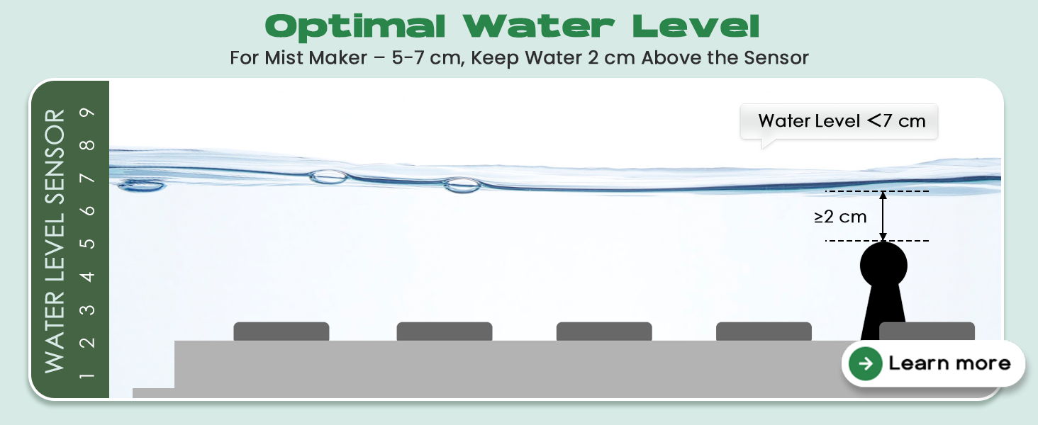 proper water level
