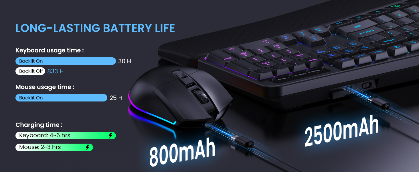 rechargeable keyboard
