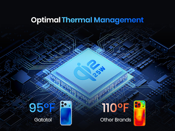 Optimal Thermal Management