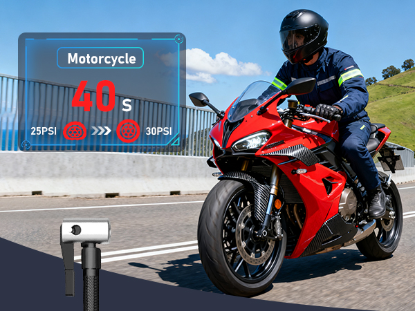 Motorcycle tire inflator