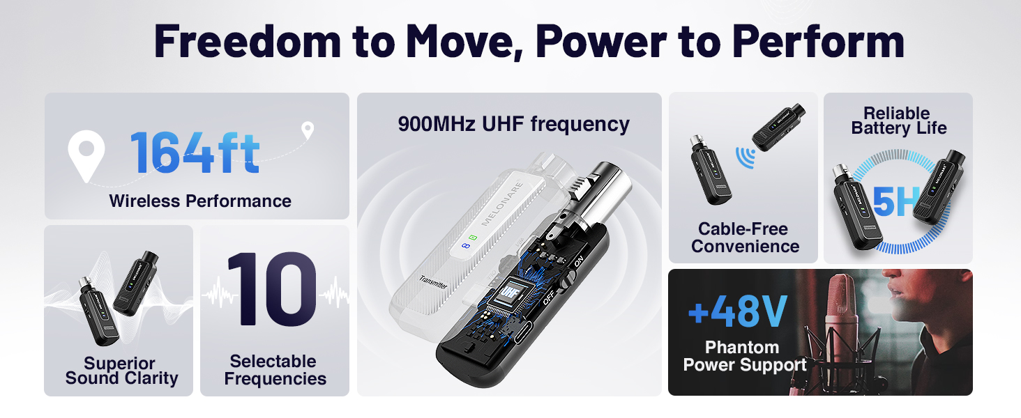 MELONARE XLR Wireless Microphone Adapter
