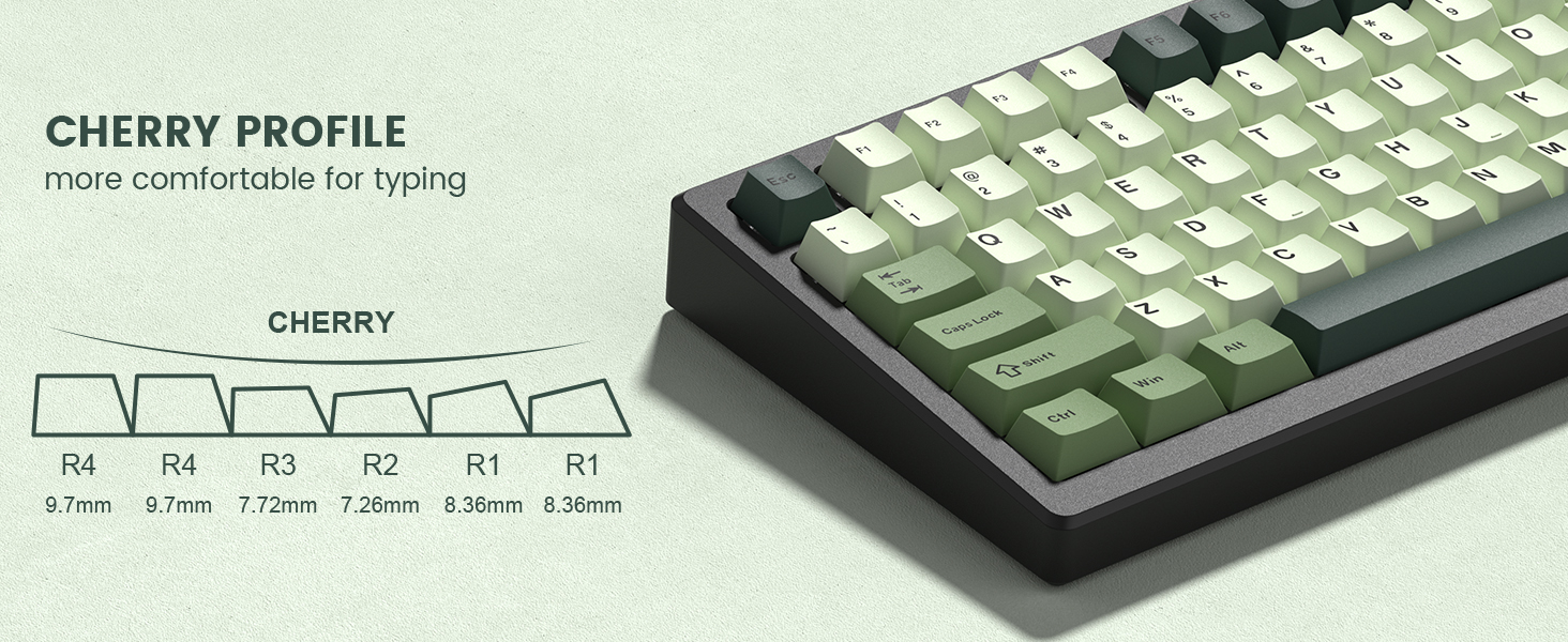 Double Shot PBT keycaps, Cherry Profile Keyboard Key caps, Matcha Green Custom keycaps138-key Set
